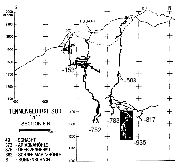 Polish discoveries in Schnee Maria-Hohle in '97