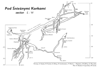 Section of Gadajacych Kamieni Cave