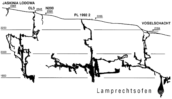 Map of Feichtnerschacht (click for bigger)