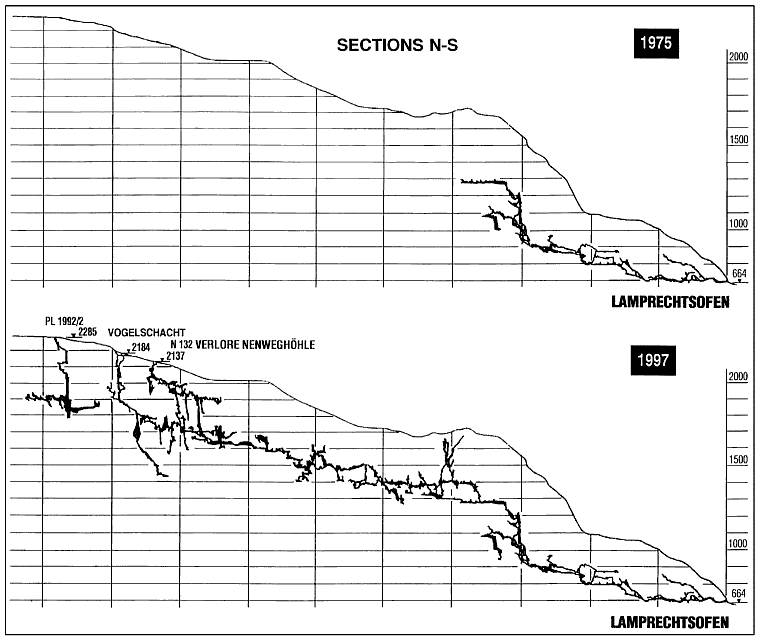 Sections of Lampechtsofen, click for bigger one