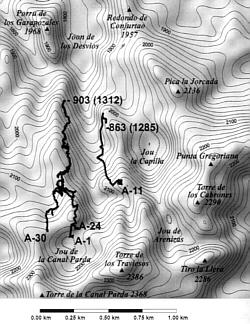 Schematic map of explored caves, click here for bigger one