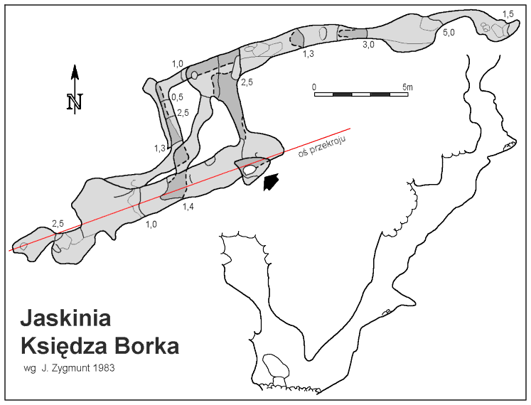 Plan i przekrj Jaskini Ksidza Borka.