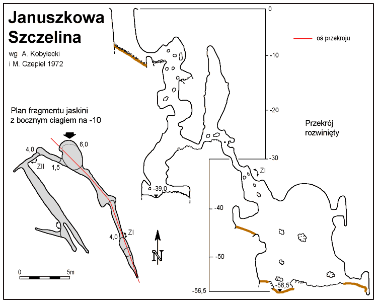 Plan i przekroj Januszkowej Szczeliny