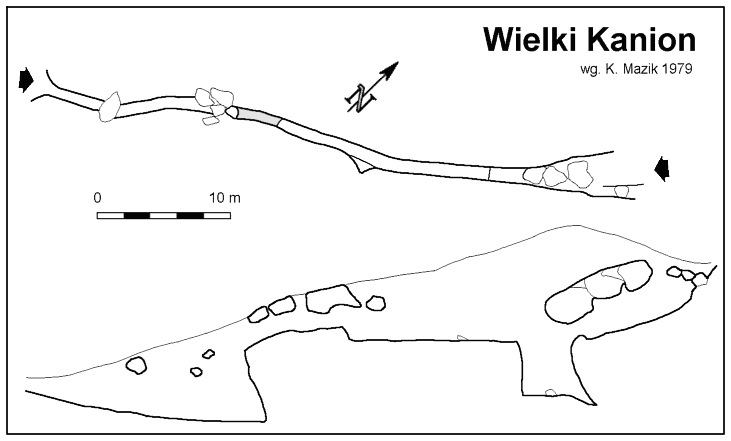 Plan i przekrj Wielkiego Kanionu