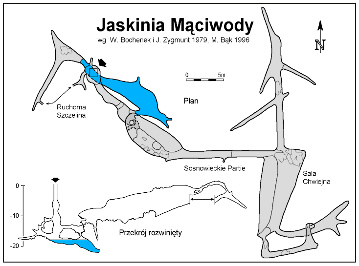 Plan i przekrj Jaskini Mciwody