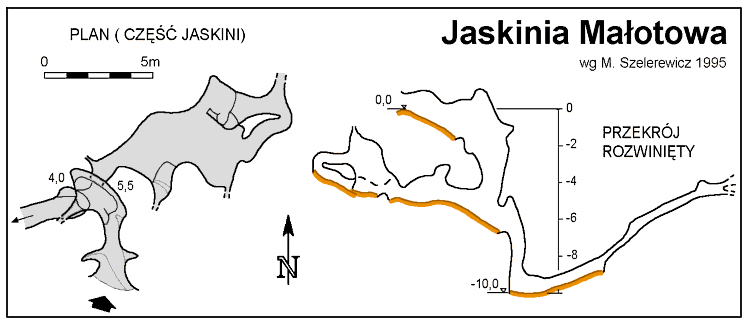 Plan i przekrj Jaskini Maotowej