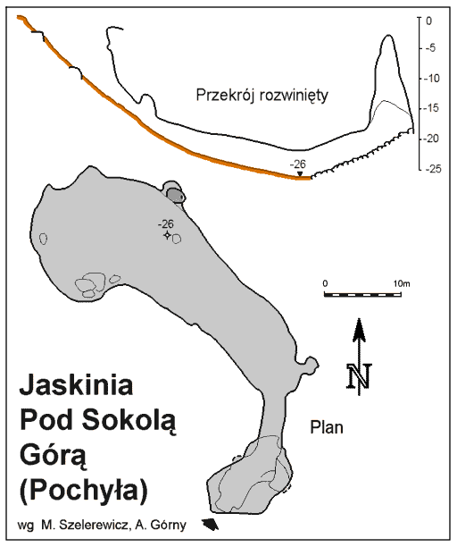 Plan Jaskini Pod Sokola Gora (Pochylej)