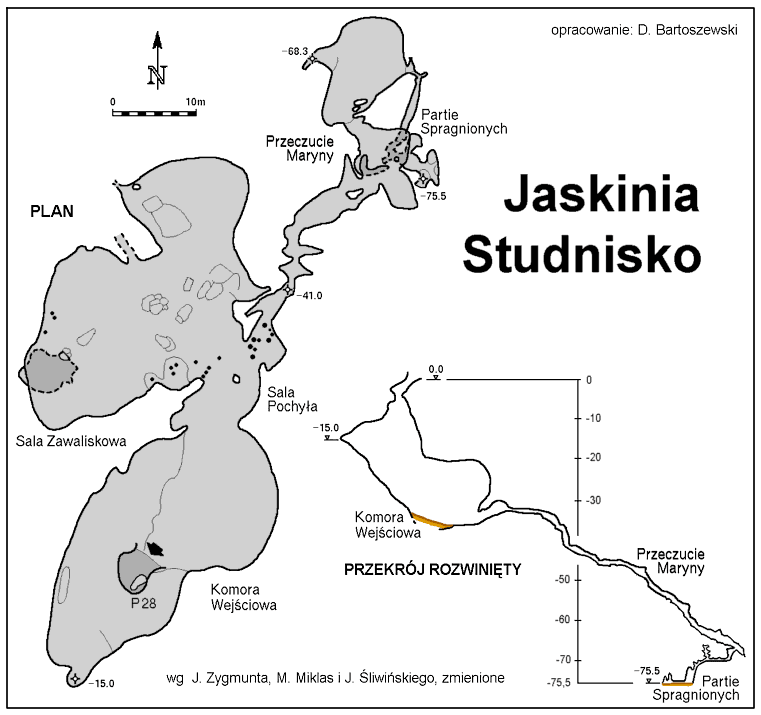 Plan i przekroj Studniska