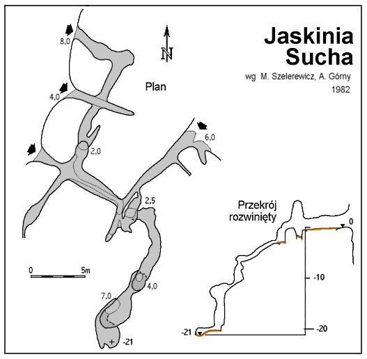 Plan i przekroj Jaskini Suchej