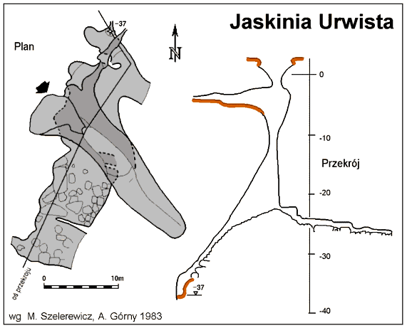 Plan i przekroj Jaskini Urwistej