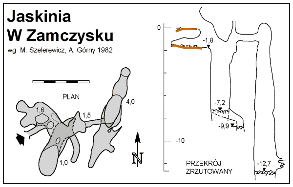 Plan i przekroj Jaskini W Zamczysku