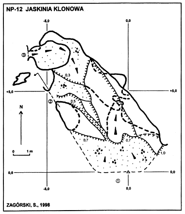 Plan Jaskini Klonowej